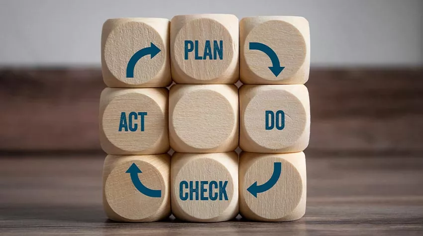 Bleibt immer auf dem neusten Stand mit dem Plan-Do-Check-Act-Prinzip. © Shutterstock, stockwerk-fotodesign